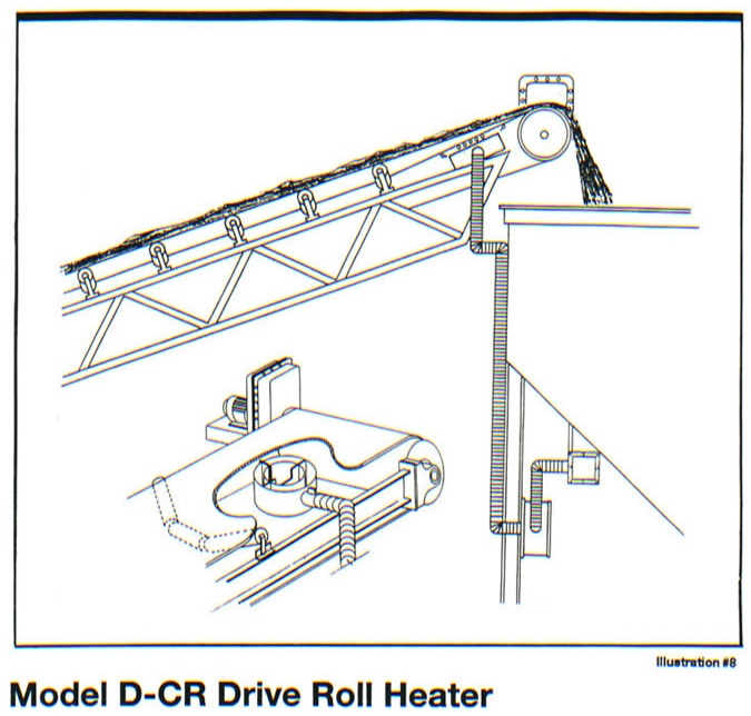 Model D-CR Belt Heater