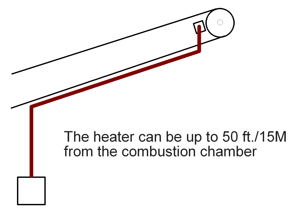 Drive Roll Heater graphic illustrating the concept.