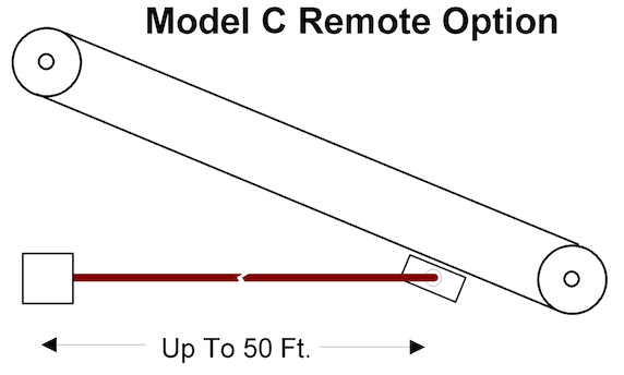 Model C Belt Heater Details Graphic