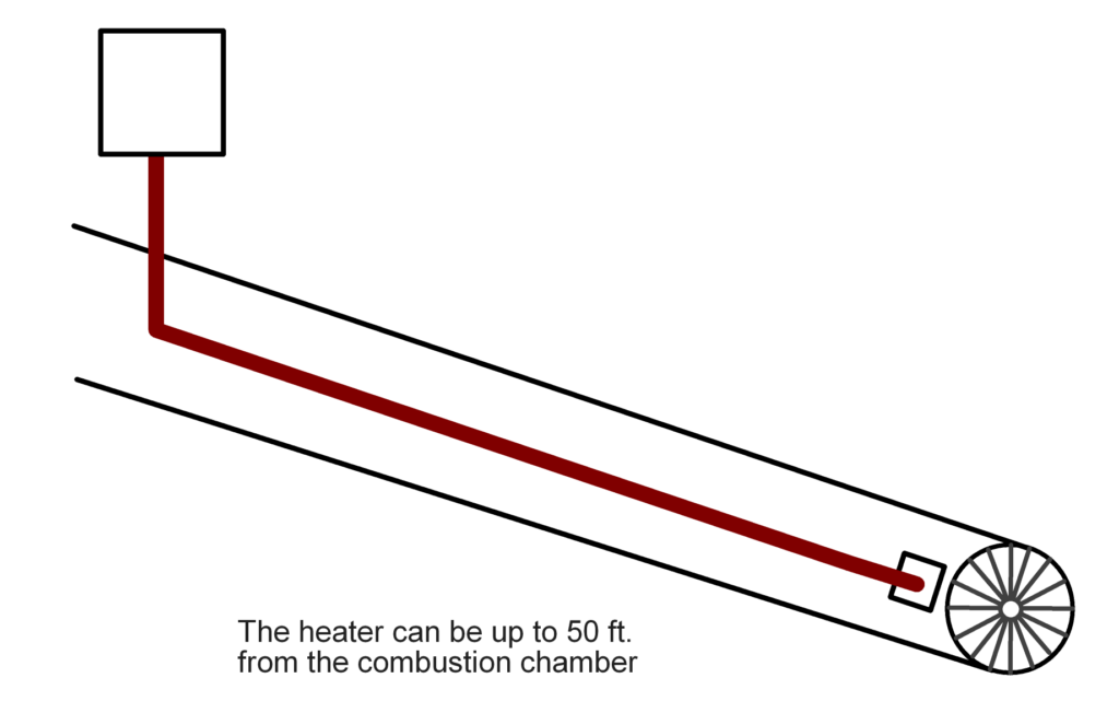 Tail Roll Heater Graphic Illustration.